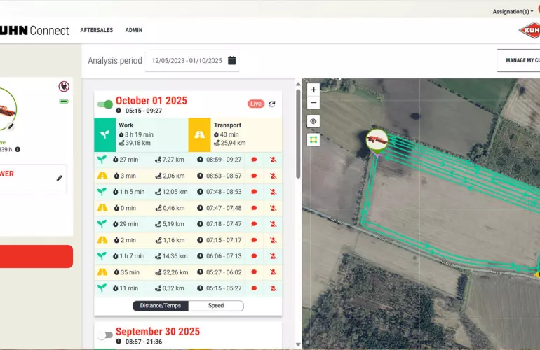 T1 box screen with FC 13460
