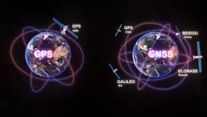 Communication technology between GPS system and GNSS system