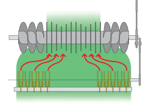 The short distance between rotor and pick-up tines maintains consistent crop flow.