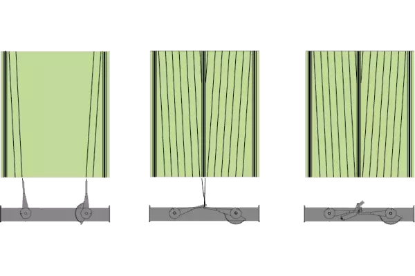 The double twine arm system, the binding cycle time is reduced to a minimum.