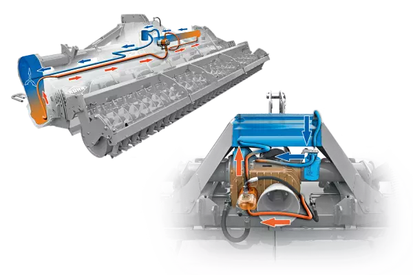 Effective cooling system