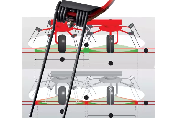 Prongs engaging forage earlier with asymmetrical tines