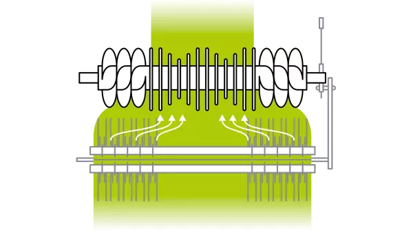 The short distance between rotor and pick-up tines maintains consistent crop flow.