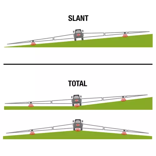 The booms are equipped with 2 or 3 ultrasound sensors which measure and correct the boom height in real time.