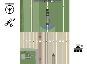 Visualize your guidance lines via your CCI 800 terminal and the CCI's Tramline Control application.