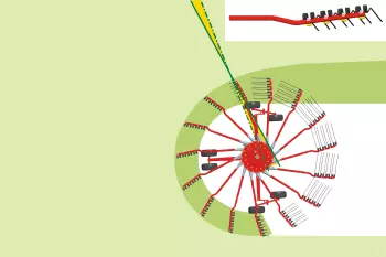 A well formed swath thanks to double-curved tine arms