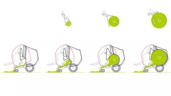 Progressive density increases belt tension as the bale grows